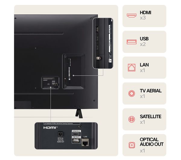 43" LG 43NANO81T6A 4K HDR Nano Cell Smart LED TV - Electronic World TV